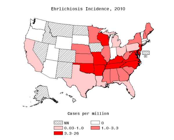 Map of state-based incidence of ehrlichiosis per million persons, in 2010. Ehrlichiosis was not notifiable in every state in 2010, but incidence ranged from zero to 26 cases per million persons.