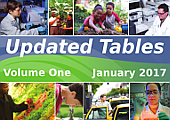 Download Updated Tables Volume One