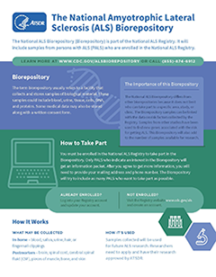National Amyotrophic Lateral Sclerosis (ALS) Biorepository Infographic