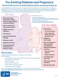 Pre-Existing Diabetes and Pregnancy Chart