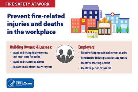 Graphic: Prevent fire-related injuries and deaths in the workplace