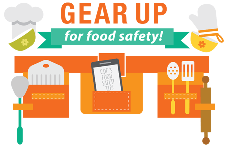 Graphic: Gear Up for Food Safety