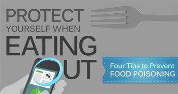 Graphic: Protect Yourself when Eating Out. Four tips to prevent food poisoning.