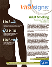 Vital Signs - Adult Smoking