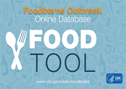 Graphic: Foodborne Outbreak Online Database Food Tool