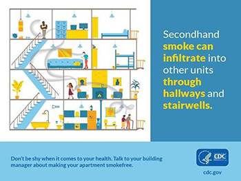 Infographic: Secondhand smoke can infiltrate into other units through hallways and stairwells.