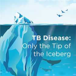 TB Disease: Only the Tip of the Iceberg