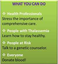 Text: What You Can Do - Health professionals, stress the importance of comprehensive care. People with Thalassemia, learn how to stay healthy. People at risk, talk to a genetic counselor. Everyone, donate blood!