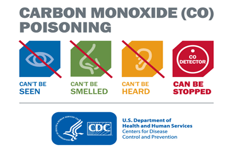 Graphic showing carbon monoxide can't be seen, smelled or heard