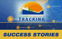 Graphic:  Environmental Public Health Tracking Success Stories