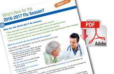 what's new for the 2016-2017 flu season?