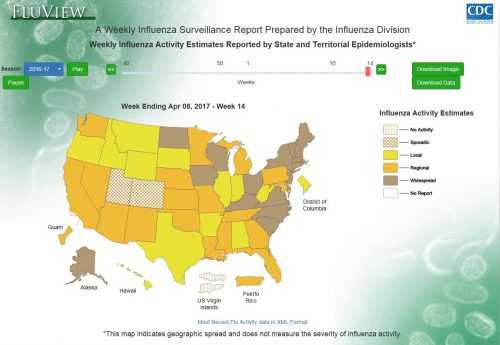 State and Territorial Epidemiologists Reports of Geographic Spread of Influenza