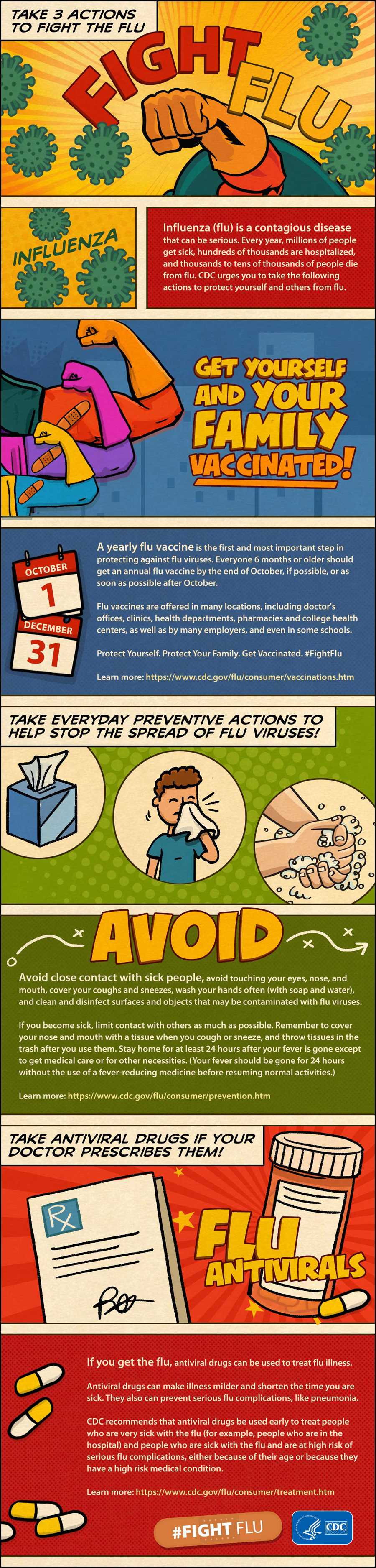 Infographic: Take 3 Actions To Fight The Flu