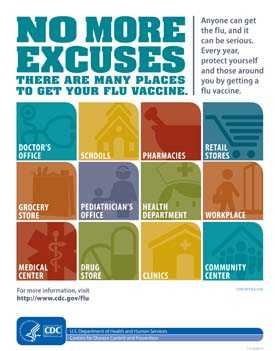 Places to Get Your Flu Vaccine