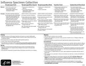 Influenza Specimen Collection Desk Reference Guide
