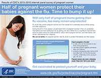 Flu vaccination: a growing trend among pregnant women