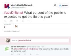 Men's Health Network, what percent of the public is expected to get the flu this year?