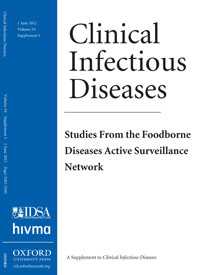 Graphic: Clincal Infectious Disease Cover