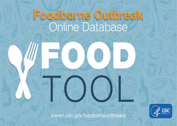 Graphic: foodborne outbreak online database - food tool