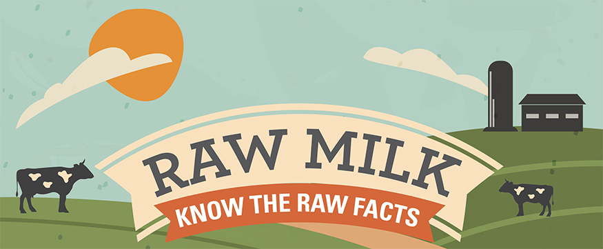 Raw Milk - Know the Raw Facts