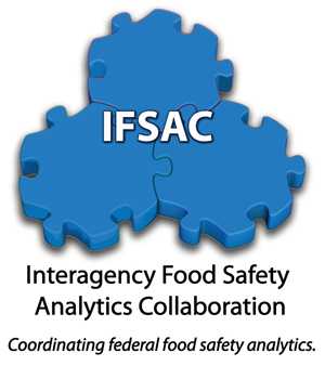 Graphic: Interagency Food Safety Analytics Collaboration. Coordinating federal food safety analytics.