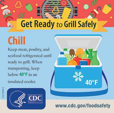 Grill Safety Chill Foods Sqaure image