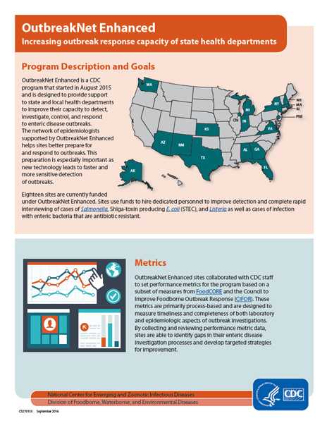 Increasing Outbreak Response Capacity of State Health Departments pdf cover. 