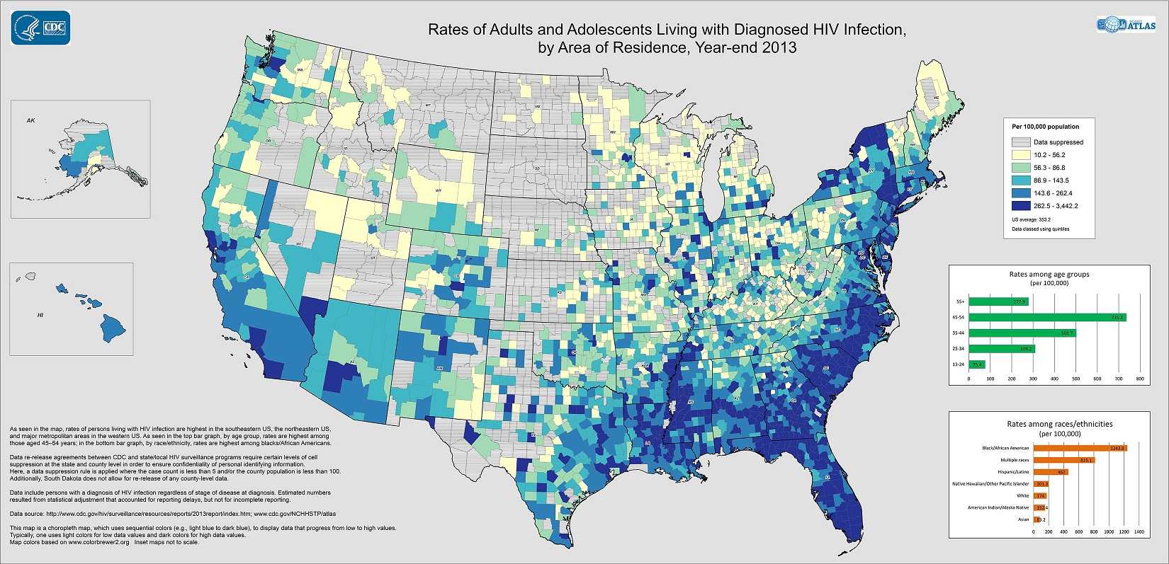 As seen in the map, rates of persons living with HIV infection are highest in the southeastern US, the northeastern US, and major metropolitan areas in the western US. As seen in the top bar graph, by age group, rates are highest among those aged 45–54 years; in the bottom bar graph, by race/ethnicity, rates are highest among blacks/African Americans.