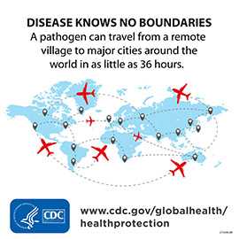 Illustration of planes flying and landing around the world with HHS and CDC logos. Disease Knows No Boundaries. A pathogen can travel from a remote village to major cities around the world in as little as 36 hours. www.cdc.gov/globalhealth/healthprotection