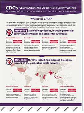 CDC's Contribution to the Global Health Security Agenda