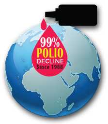 Polio decline