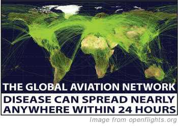 Global aviation network