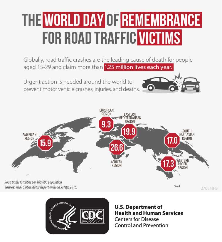 World Day of Rememberance for Road Traffic Victims 