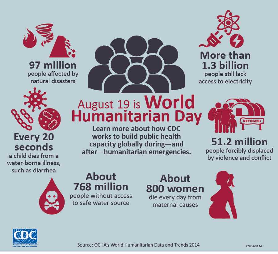Aug 19 is World Humanitarian Day