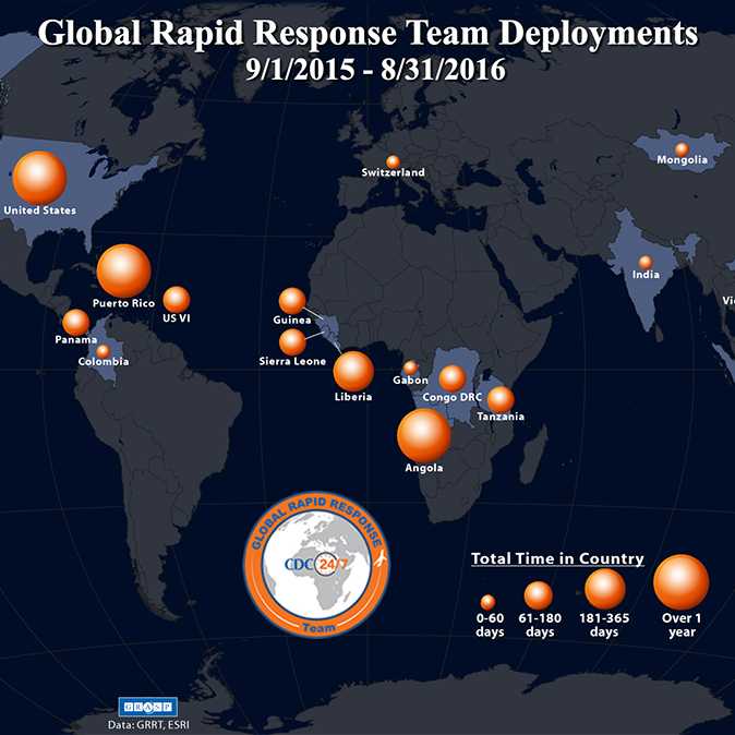 Global Rapid Response Team First Year Deployments