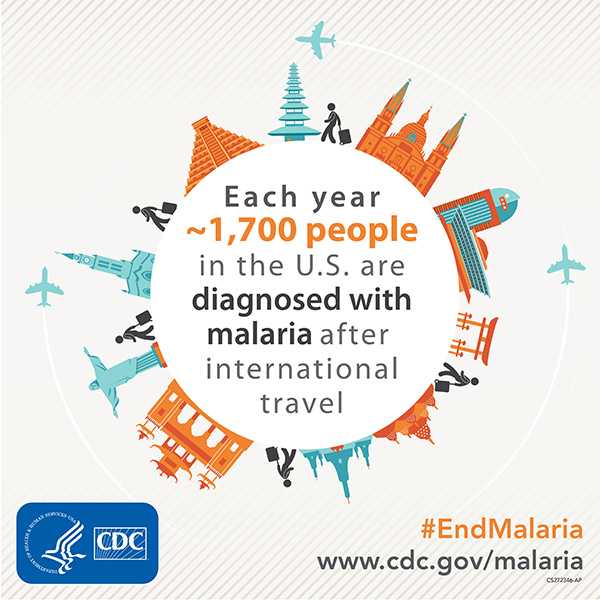 Each year 1,500 people in the U.S. are diagnosed with Malaria after international travel. www.cdc.gov/globalhealth