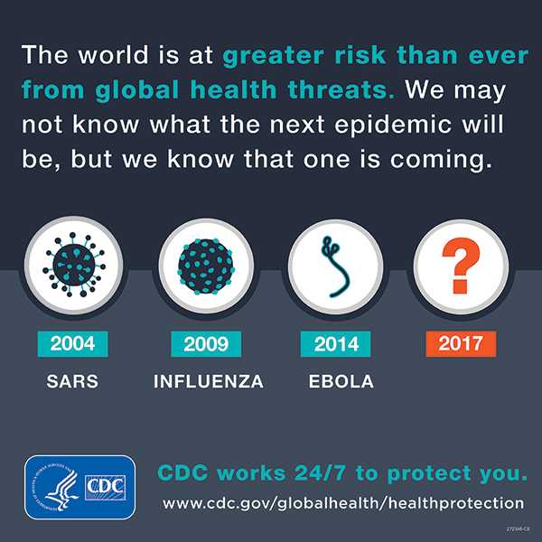 The world is at greater risk than ever from global health threats. We may not know the next epidemic will be, but we know one is coming. www.cdc.gov/globalhealth