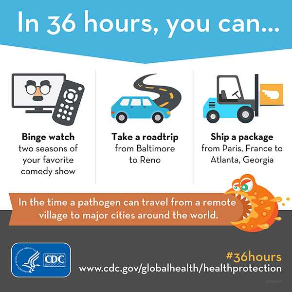 In 36 hours you can... binge watch, take a road trip, ship a package, in the time a pathogen can travel from a remote village to major cities around the world. https://www.cdc.gov/globalhealth/healthprotection/