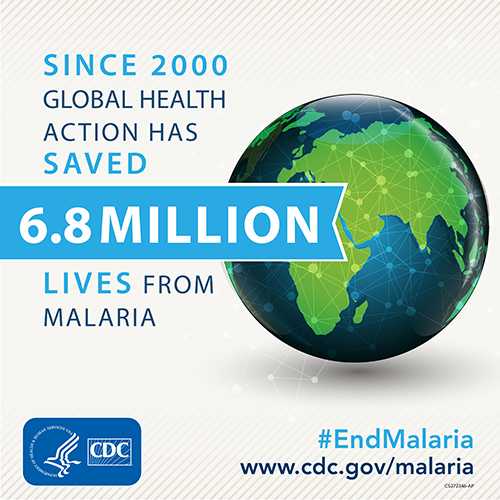 Since 2000 Global Health action has saved 6.8 million lives from Malaria. www.cdc.gov/globalhealth