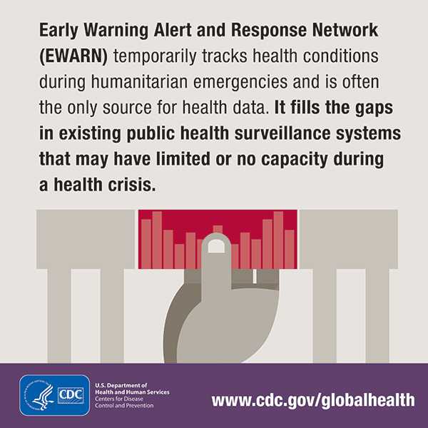 Early Warning Alert and Response Network (EWARN) temporarily tracks health conditions during humanitarian emergencies and is often the only source for health data. It fills the gaps in existing public health surveillance systems that may have limited or no capacity during a health crisis