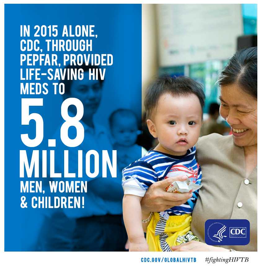 In 2015 alone, CDC, through PEPFAR, provided life-saving meds to 5.8 million men, women and children