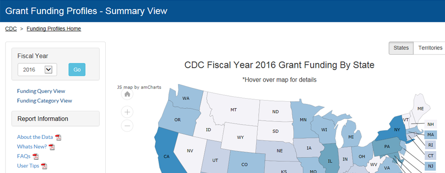 CDC 2016 Funding Profiles summary view