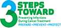 3 Steps Toward Preventing Infections During Cancer Treatment campaign logo