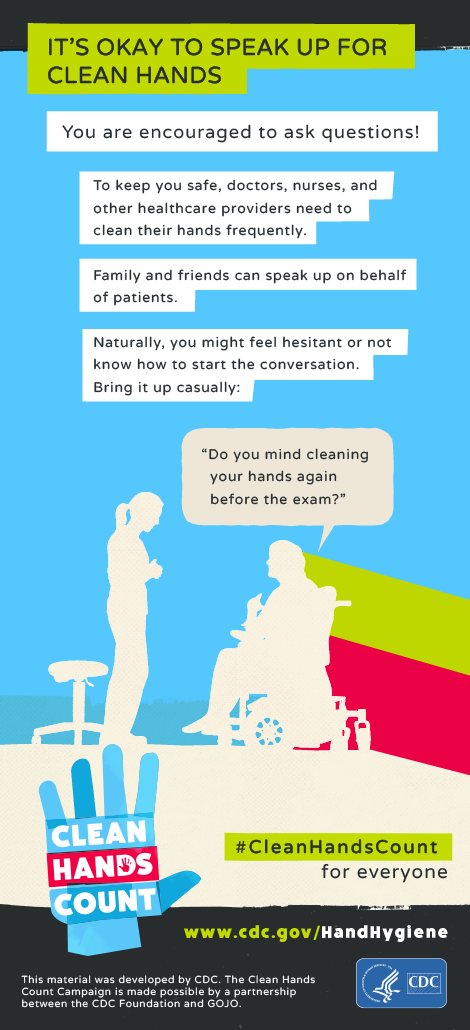Patient Infographic It's Okay To Speak Up