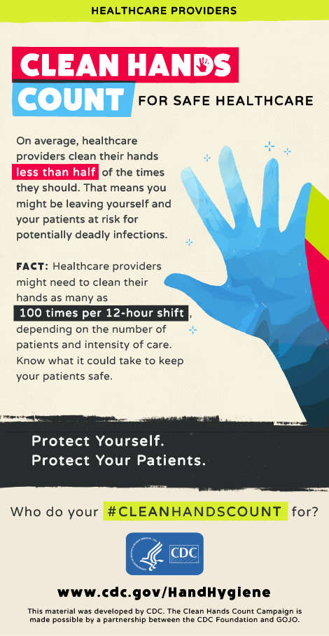 Clean hands count for safe healthcare.  On average, healthcare providers clean their hands less than half of the times they should. That means you might be leaving yourself and your patients at risk for potentially deadly infections. 