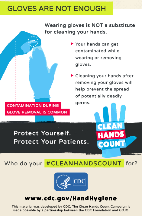 Provider Infographic Gloves Are Not Enough