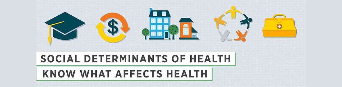 Social Determinants of Health know what affects health
