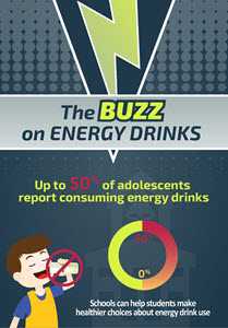 The Buzz on Energy Drinks Infographic
