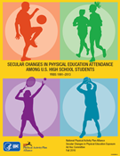 Secular Changes in Physical Education Attendance Among U.S. High School Students Cover