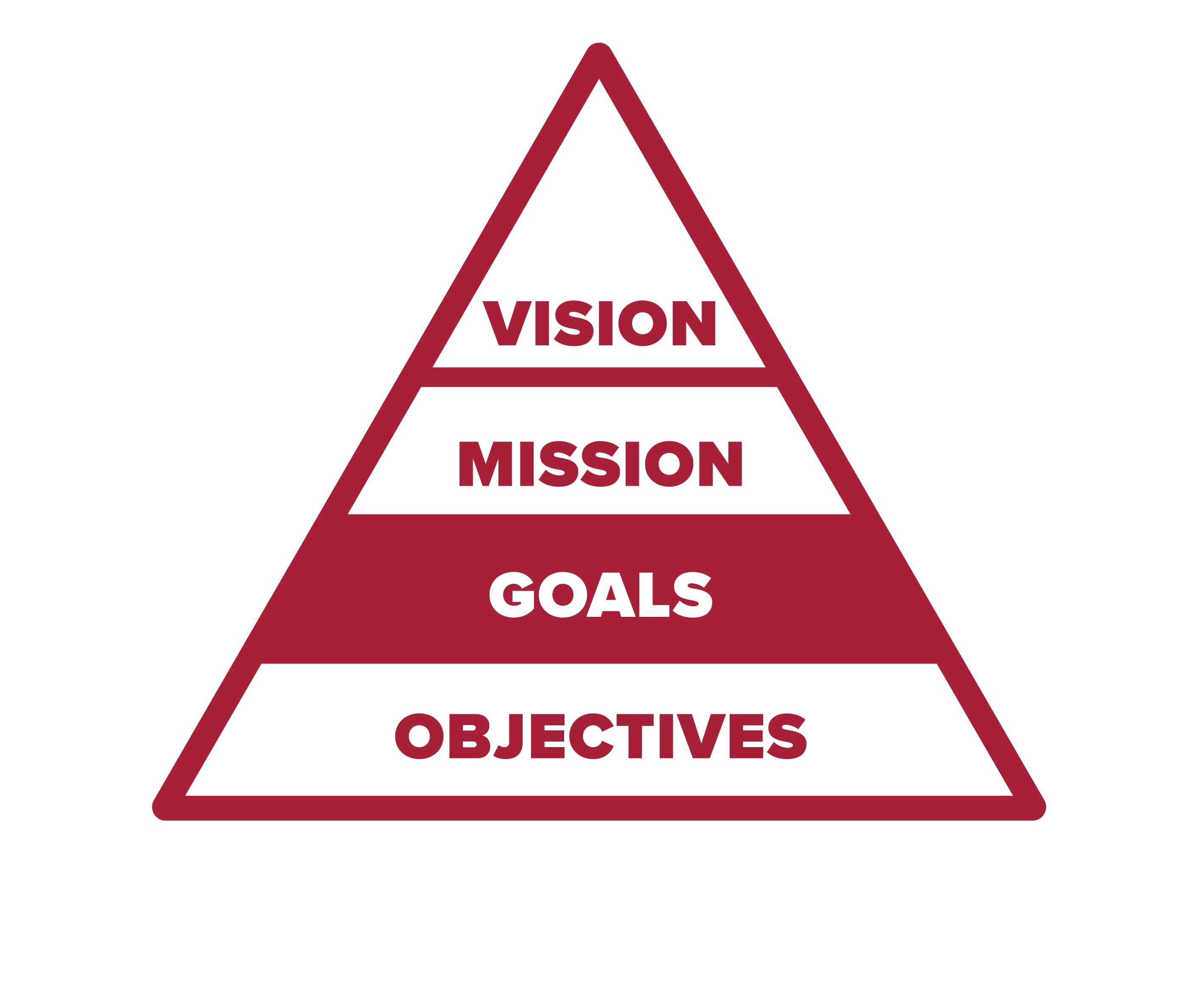Image of goals icon